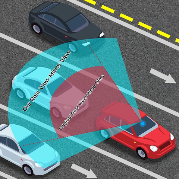 WideVision: Blind-Spot Mirror